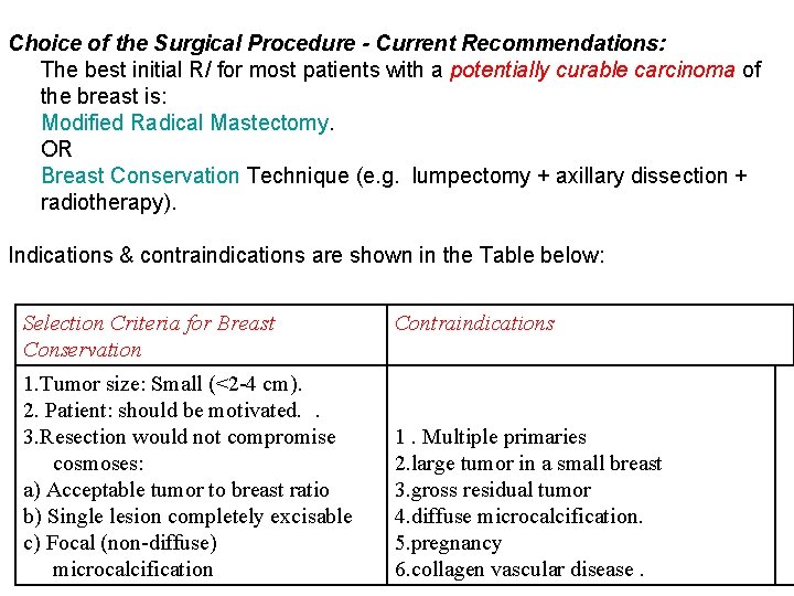 Choice of the Surgical Procedure - Current Recommendations: The best initial R/ for most