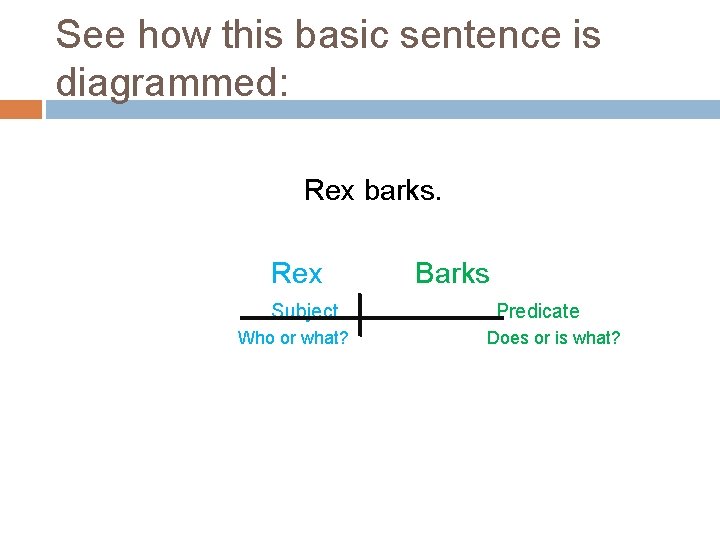 See how this basic sentence is diagrammed: Rex barks. Rex Subject Who or what?