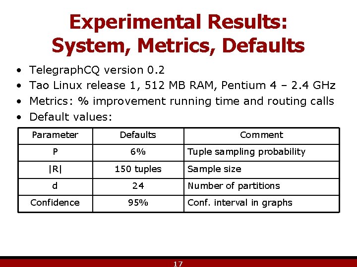 Experimental Results: System, Metrics, Defaults • • Telegraph. CQ version 0. 2 Tao Linux