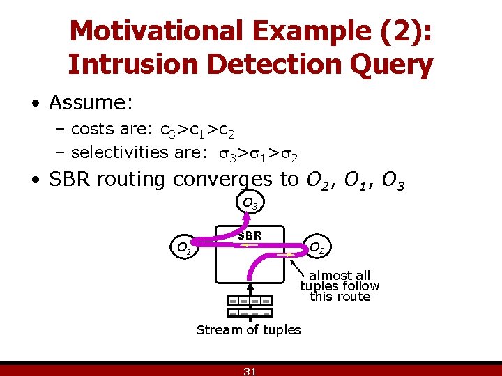 Motivational Example (2): Intrusion Detection Query • Assume: – costs are: c 3>c 1>c