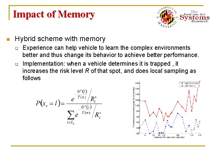 Impact of Memory n Hybrid scheme with memory q q Experience can help vehicle