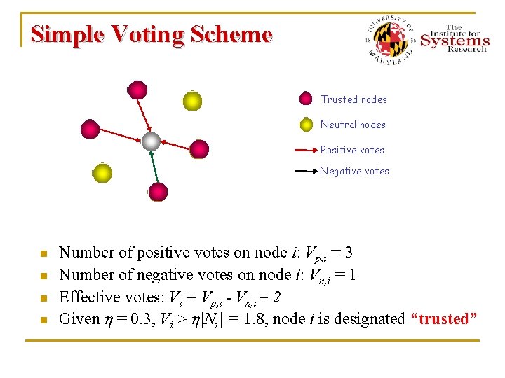 Simple Voting Scheme Trusted nodes Neutral nodes Positive votes Negative votes n n Number