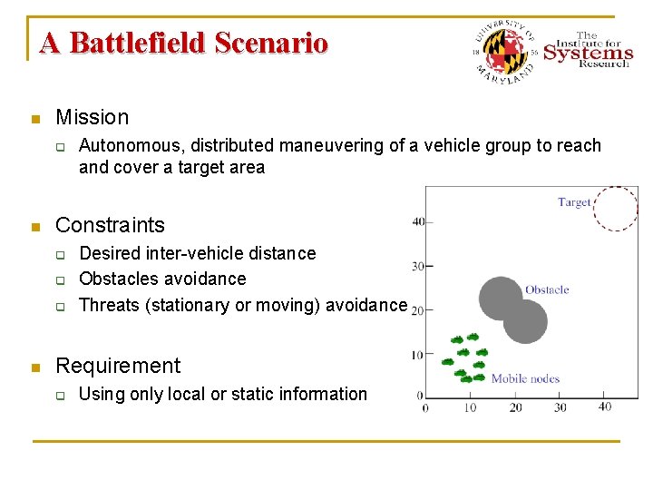 A Battlefield Scenario n Mission q n Constraints q q q n Autonomous, distributed