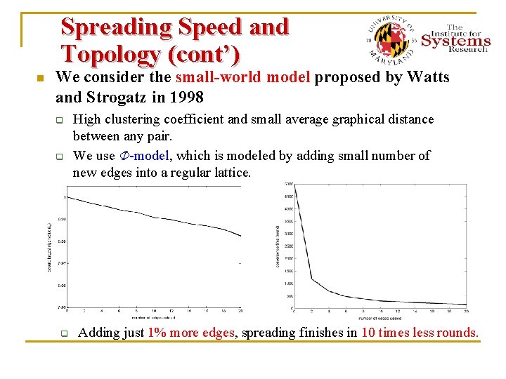 Spreading Speed and Topology (cont’) n We consider the small-world model proposed by Watts