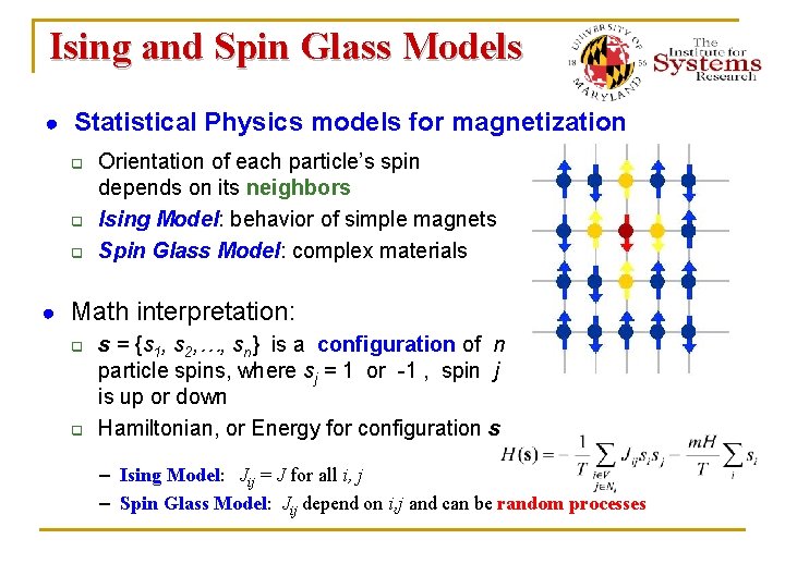 Ising and Spin Glass Models ● Statistical Physics models for magnetization q q q