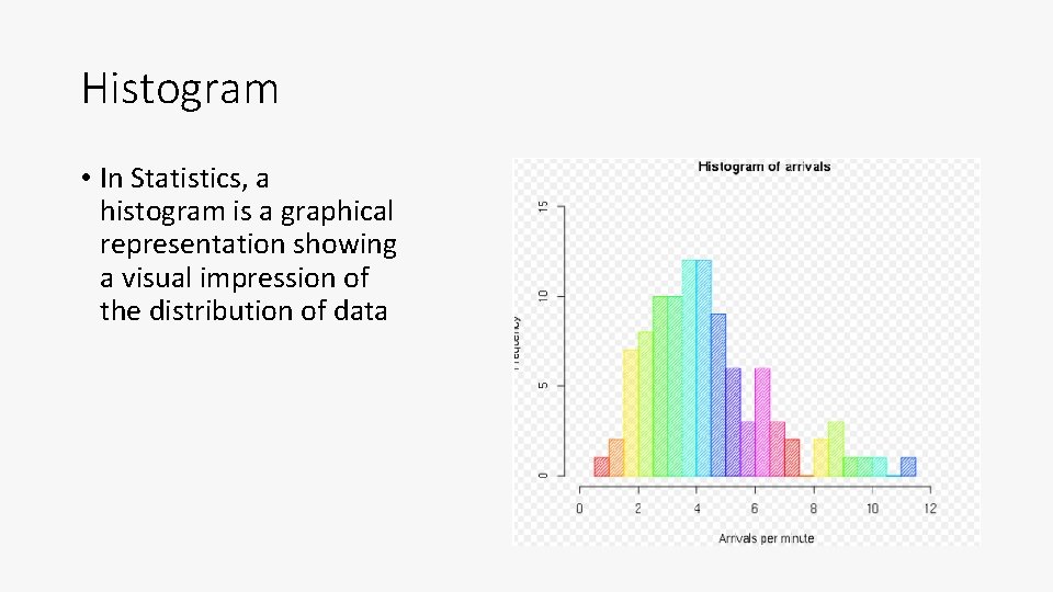 Histogram • In Statistics, a histogram is a graphical representation showing a visual impression Histogram • In Statistics, a histogram is a graphical representation showing a visual impression