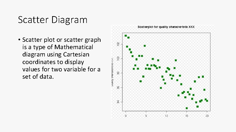 Scatter Diagram • Scatter plot or scatter graph is a type of Mathematical diagram