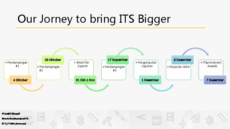 Our Jorney to bring ITS Bigger • Pendampingan #1 4 Oktober #Tendik. ITSKreatif #Konteribusi.