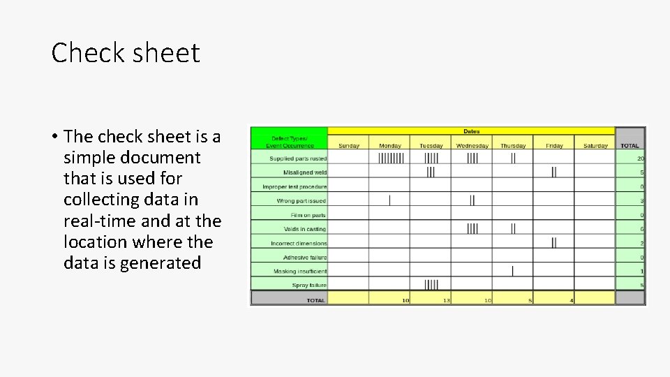 Check sheet • The check sheet is a simple document that is used for