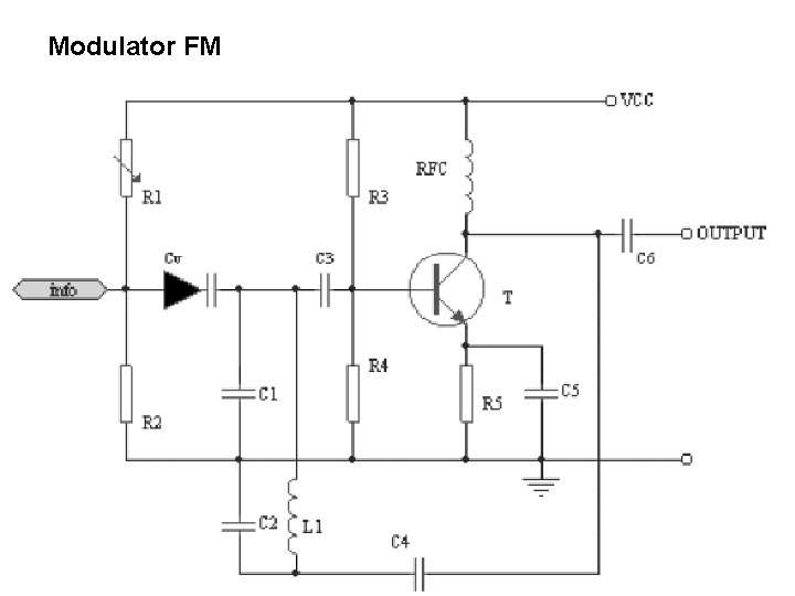 Modulator FM 