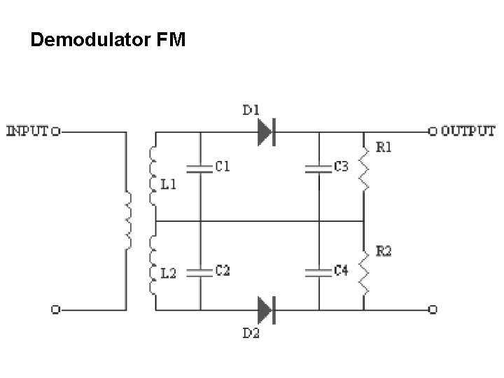 Demodulator FM 