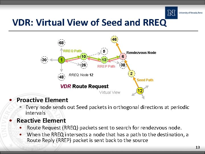 VDR: Virtual View of Seed and RREQ 46 68 RREQ Path 30 1 10