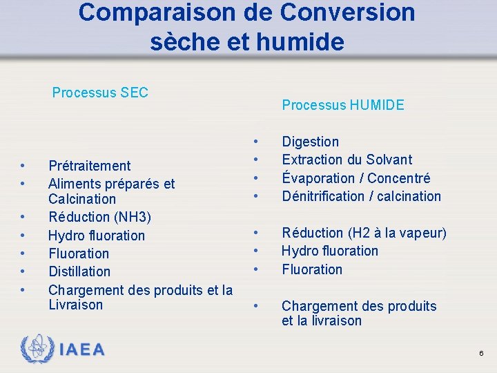 Comparaison de Conversion sèche et humide Processus SEC • • Prétraitement Aliments préparés et