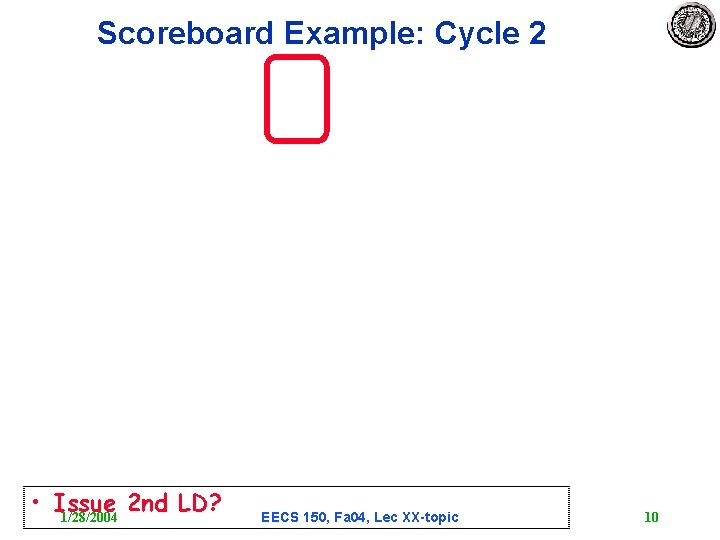 Scoreboard Example: Cycle 2 • Issue 2 nd LD? 1/28/2004 EECS 150, Fa 04,