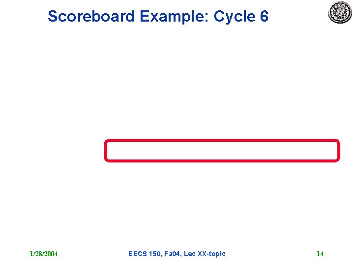 Scoreboard Example: Cycle 6 1/28/2004 EECS 150, Fa 04, Lec XX-topic 14 
