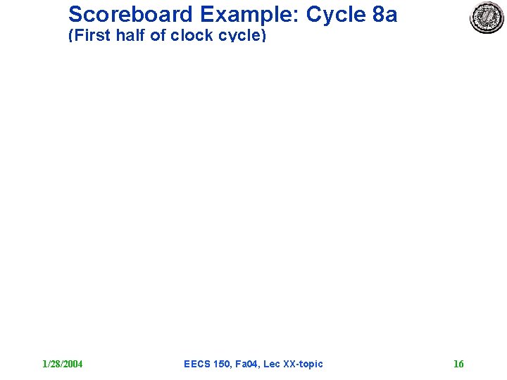 Scoreboard Example: Cycle 8 a (First half of clock cycle) 1/28/2004 EECS 150, Fa