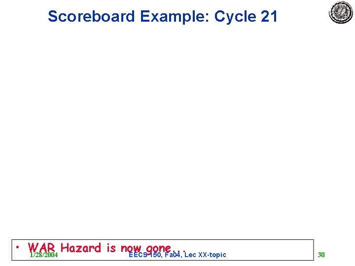Scoreboard Example: Cycle 21 • WAR Hazard is now gone. . . 1/28/2004 EECS