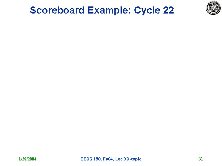 Scoreboard Example: Cycle 22 1/28/2004 EECS 150, Fa 04, Lec XX-topic 31 