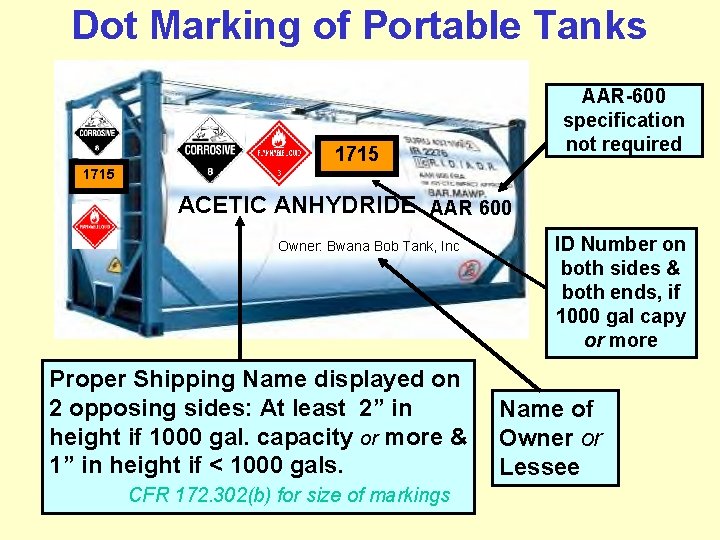 Dot Marking of Portable Tanks AAR-600 specification not required 1715 ACETIC ANHYDRIDE AAR 600