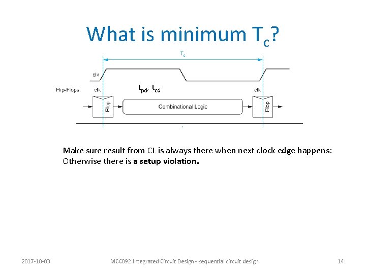 What is minimum Tc? tpd, tcd Make sure result from CL is always there