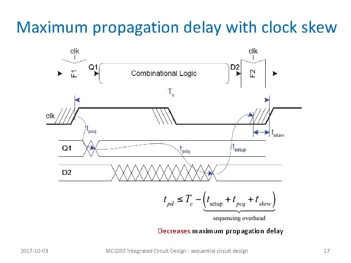 Maximum propagation delay with clock skew Decreases maximum propagation delay 2017 -10 -03 MCC