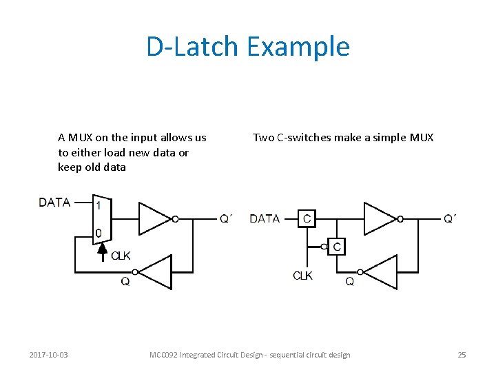 D-Latch Example A MUX on the input allows us to either load new data