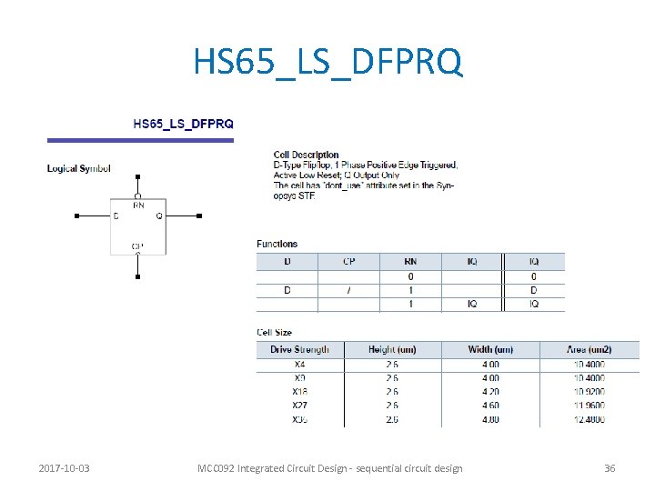 HS 65_LS_DFPRQ 2017 -10 -03 MCC 092 Integrated Circuit Design - sequential circuit design