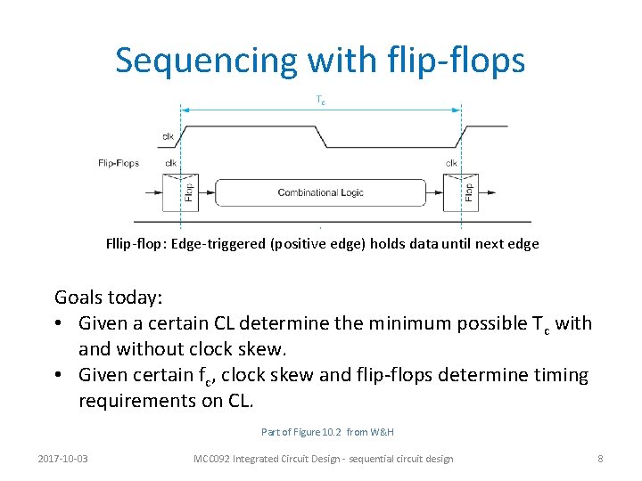 Sequencing with flip-flops Fllip-flop: Edge-triggered (positive edge) holds data until next edge Goals today: