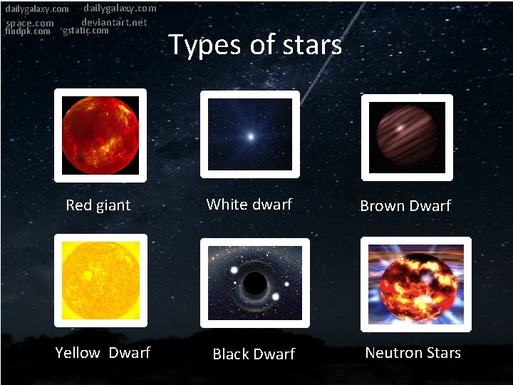 dailygalaxy. com space. com findpk. com dailygalaxy. com deviantart. net gstatic. com Types of