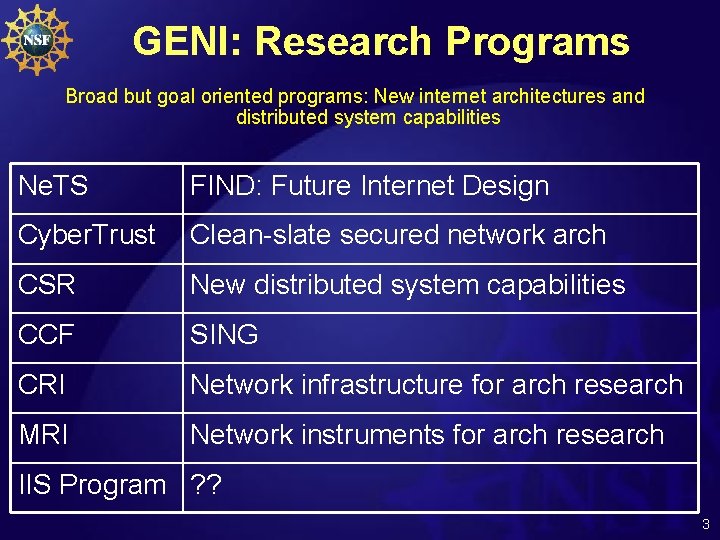 GENI: Research Programs Broad but goal oriented programs: New internet architectures and distributed system
