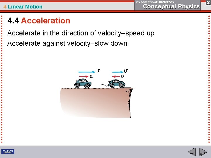 4 Linear Motion 4. 4 Acceleration Accelerate in the direction of velocity–speed up Accelerate