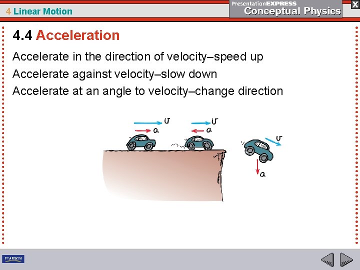 4 Linear Motion 4. 4 Acceleration Accelerate in the direction of velocity–speed up Accelerate