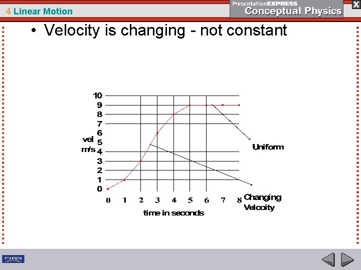 4 Linear Motion • Velocity is changing - not constant 