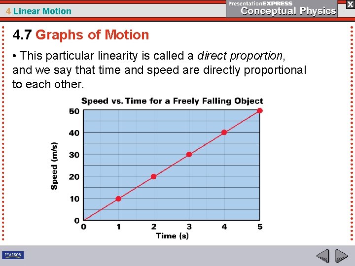 4 Linear Motion 4. 7 Graphs of Motion • This particular linearity is called