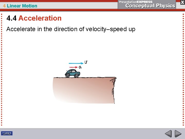 4 Linear Motion 4. 4 Acceleration Accelerate in the direction of velocity–speed up 