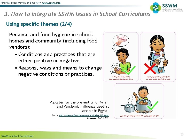 Find this presentation and more on www. sswm. info 3. How to Integrate SSWM