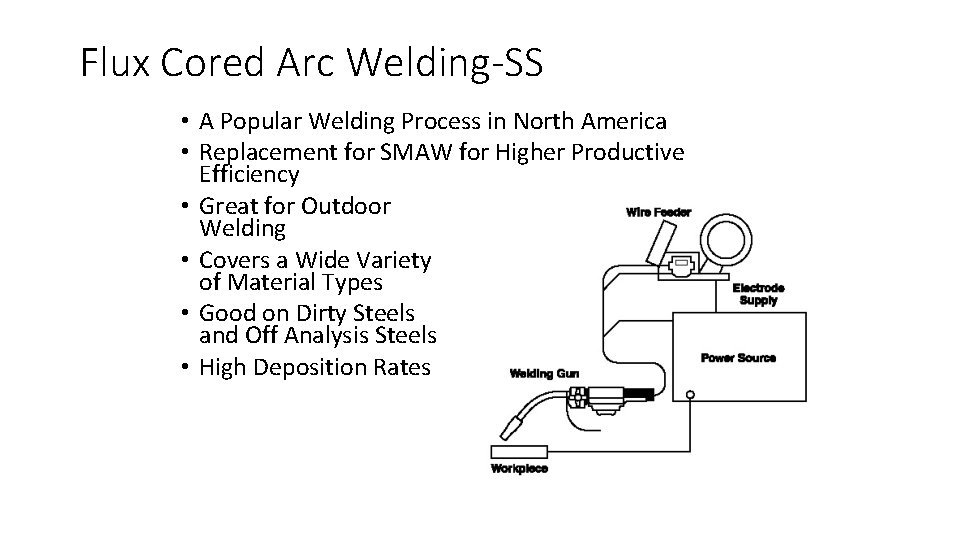 Flux Cored Arc Welding-SS • A Popular Welding Process in North America • Replacement