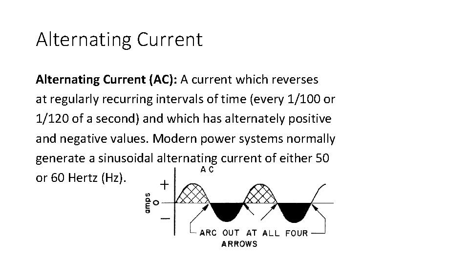Alternating Current (AC): A current which reverses at regularly recurring intervals of time (every