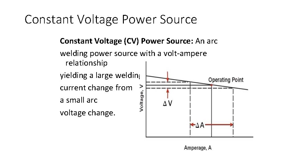 Constant Voltage Power Source Constant Voltage (CV) Power Source: An arc welding power source