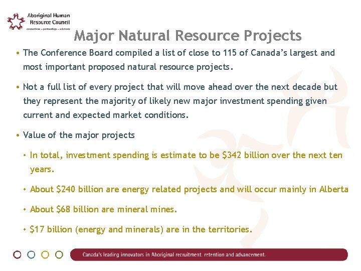 Major Natural Resource Projects • The Conference Board compiled a list of close to