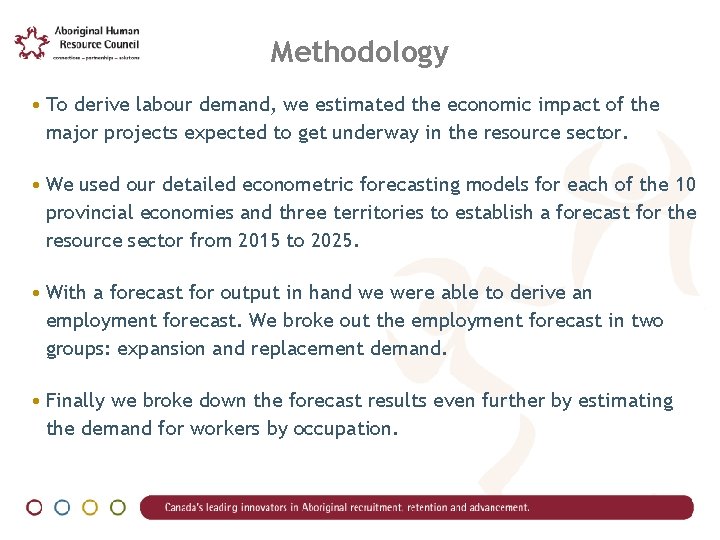 Methodology • To derive labour demand, we estimated the economic impact of the major