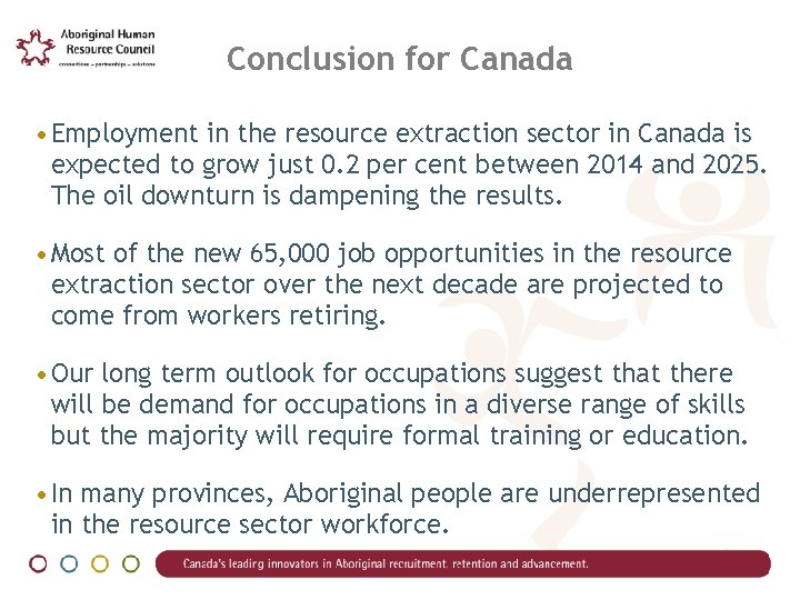Conclusion for Canada • Employment in the resource extraction sector in Canada is expected