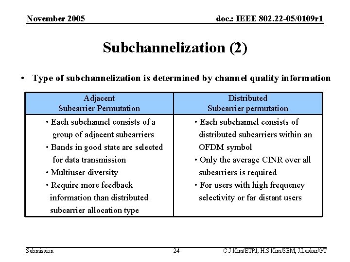 November 2005 doc. : IEEE 802. 22 -05/0109 r 1 Subchannelization (2) • Type