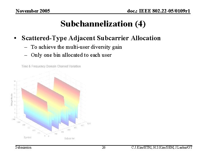 November 2005 doc. : IEEE 802. 22 -05/0109 r 1 Subchannelization (4) • Scattered-Type