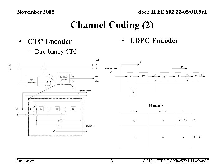 November 2005 doc. : IEEE 802. 22 -05/0109 r 1 Channel Coding (2) •