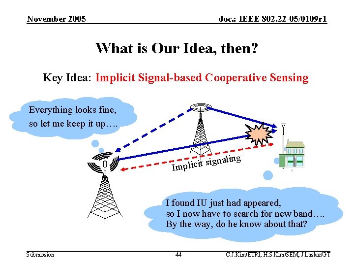 November 2005 doc. : IEEE 802. 22 -05/0109 r 1 What is Our Idea,