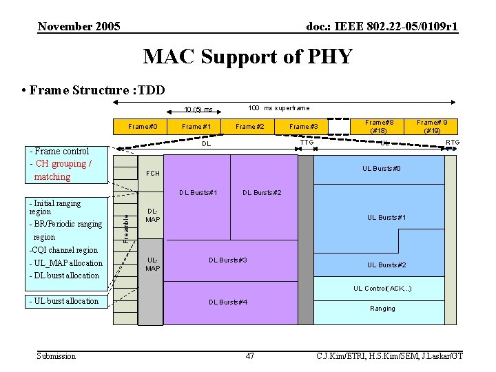 November 2005 doc. : IEEE 802. 22 -05/0109 r 1 MAC Support of PHY