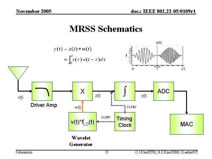 November 2005 doc. : IEEE 802. 22 -05/0109 r 1 MRSS Schematics X x(t)