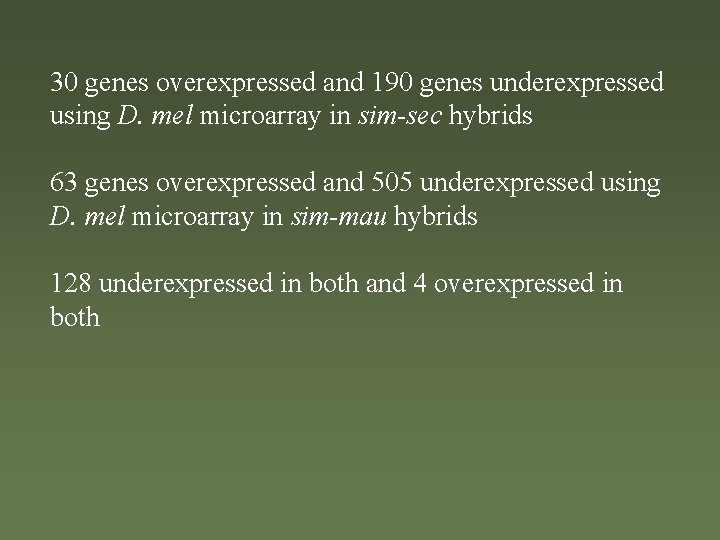 30 genes overexpressed and 190 genes underexpressed using D. mel microarray in sim-sec hybrids