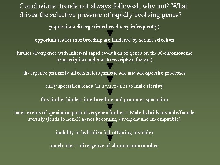 Conclusions: trends not always followed, why not? What drives the selective pressure of rapidly